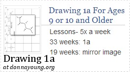 Drawing Ia: Line Angle and Position