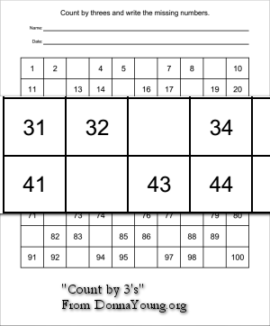 Printable 100 Number Charts - Set One B