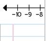 number line paper