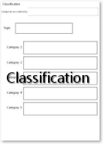 classification