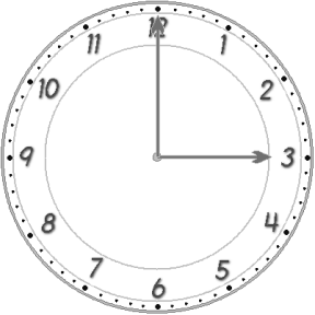 clock image