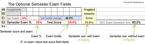 semester exam