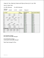 grade sheet for exploring creation with physical science