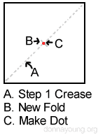 make dot in center of square