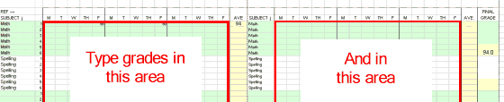 type grades