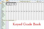 keyed grade book