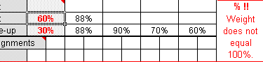 Two Rows - Weight Error Appears