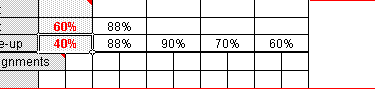 Two Rows - Weight Totals 100%