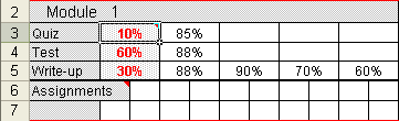 The 16 Chapter/Module Blocks