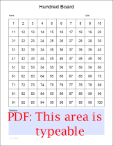 typeable 100-number charts