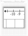 number line graph