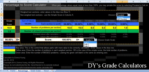 Grade Calculators